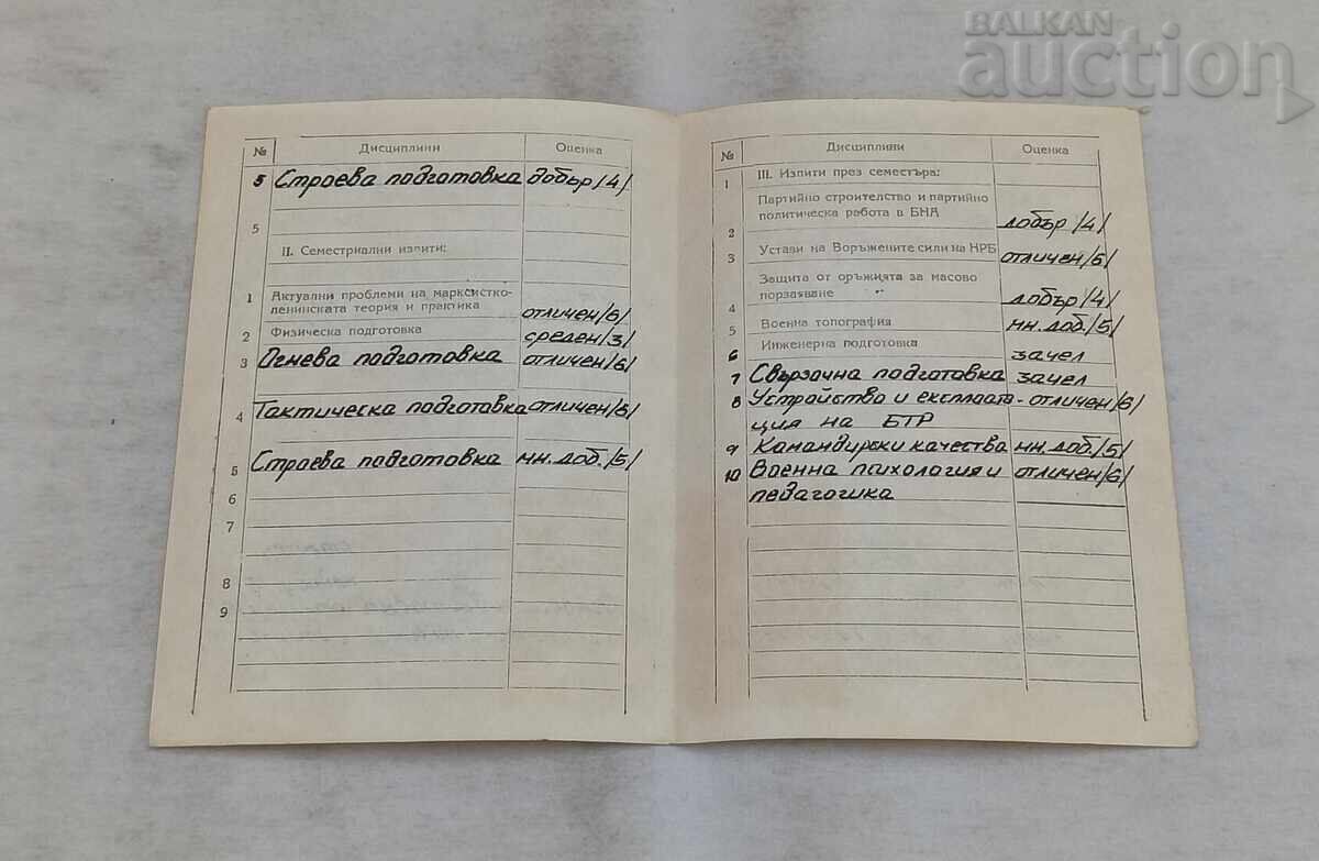 Παράδοση ΔΙΠΛΩΜΑ ΝΣΖΟ "ΧΡ. ΜΠΟΤΕΦ" 1987