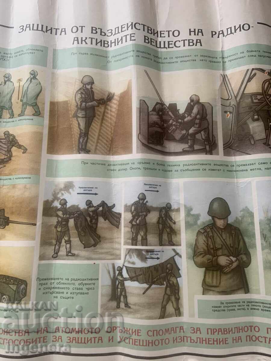 PLANȘĂ EDUCATIVĂ MILITARĂ APĂRARE CIVILĂ-70X50 CM cu preț € 3.50 | 6.85 BGN