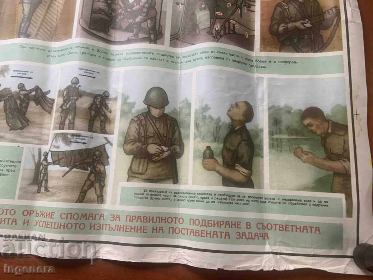Licitație PLANȘĂ EDUCATIVĂ MILITARĂ APĂRARE CIVILĂ-70X50 CM