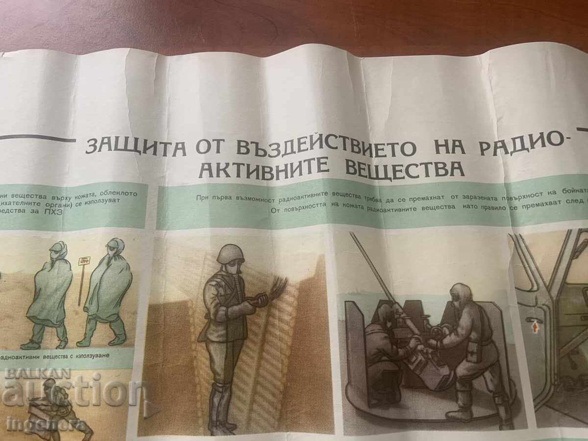 Livrarea PLANȘĂ EDUCATIVĂ MILITARĂ APĂRARE CIVILĂ-70X50 CM