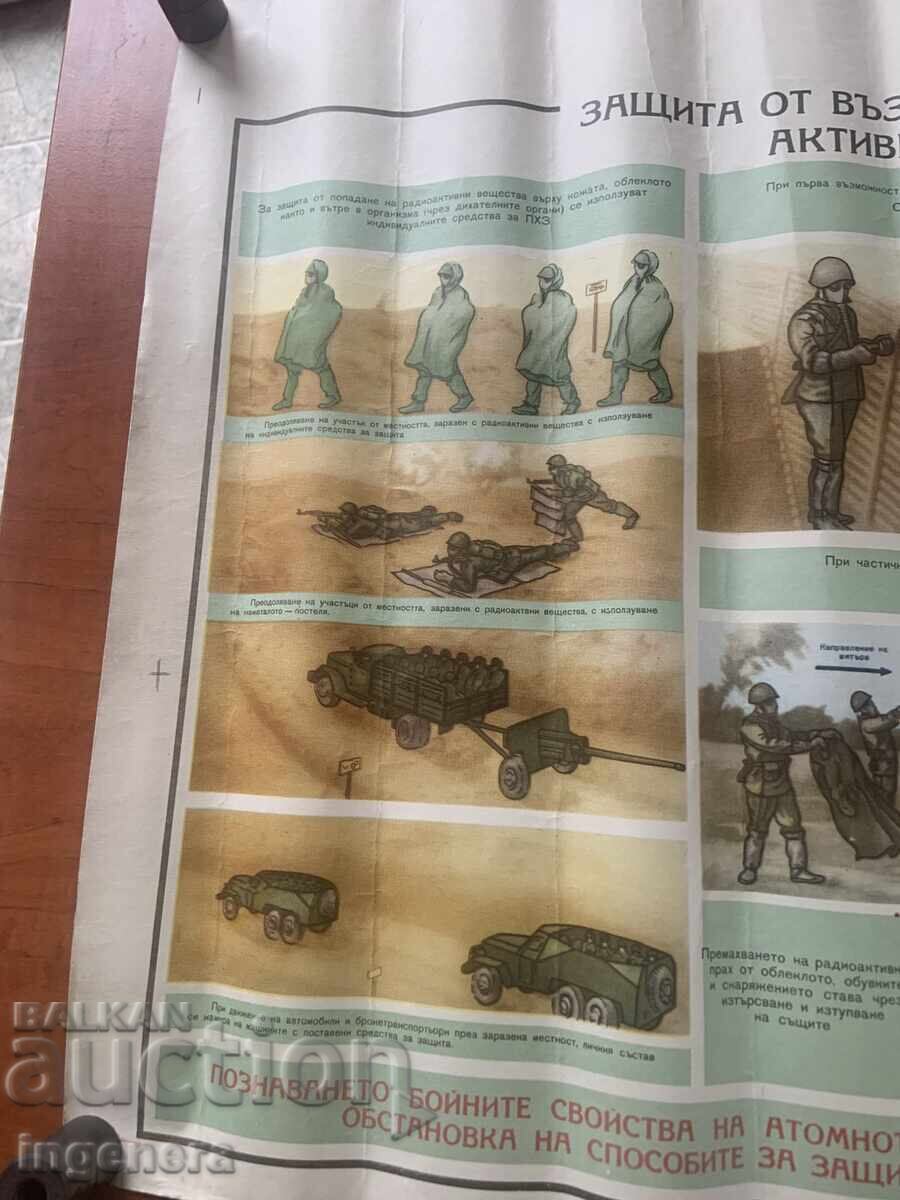 PLANȘĂ EDUCATIVĂ MILITARĂ APĂRARE CIVILĂ-70X50 CM - 5