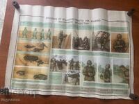 EDUCATIONAL POSTER CHART MILITARY AFFAIRS CIVIL DEFENSE-70X50 CM
