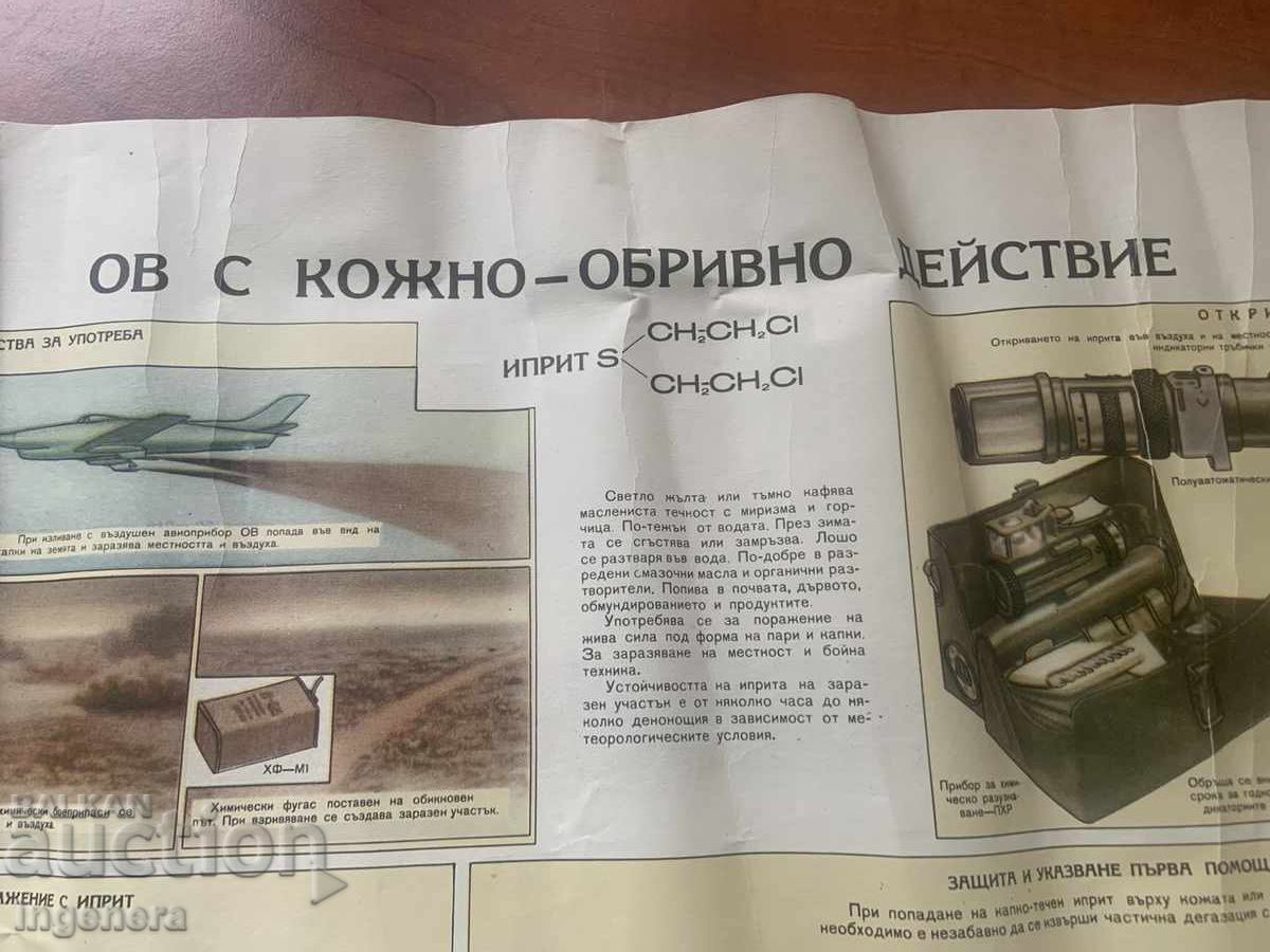 PLANȘĂ EDUCATIVĂ MILITARĂ APĂRARE CIVILĂ-70X50 CM cu preț € 3.50 | 6.85 BGN