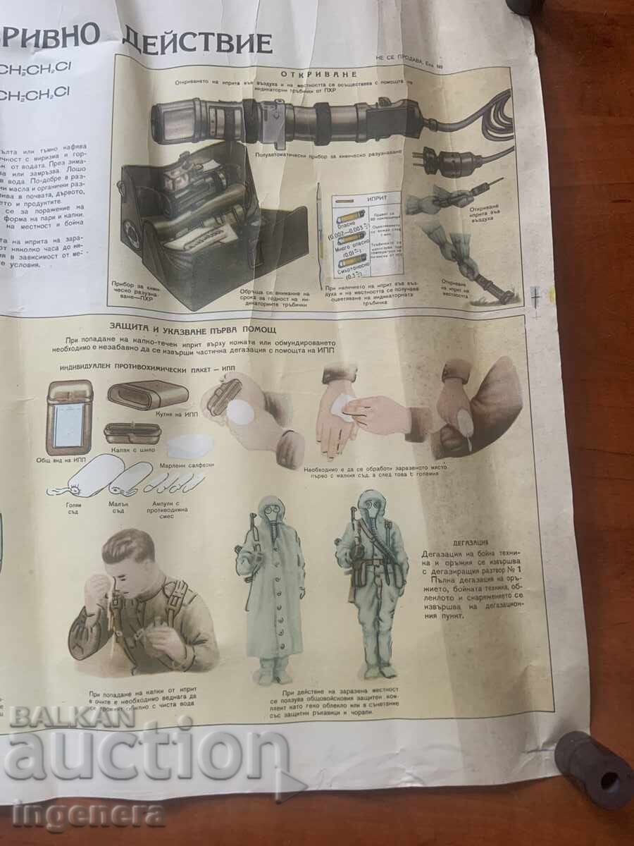 Licitație PLANȘĂ EDUCATIVĂ MILITARĂ APĂRARE CIVILĂ-70X50 CM