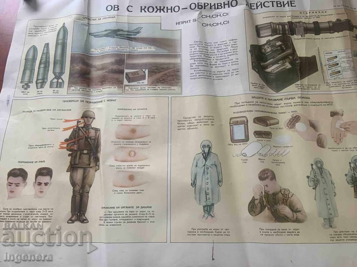 Livrarea PLANȘĂ EDUCATIVĂ MILITARĂ APĂRARE CIVILĂ-70X50 CM