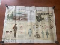 EDUCATIONAL POSTER CHART MILITARY AFFAIRS CIVIL DEFENSE-70X50 CM