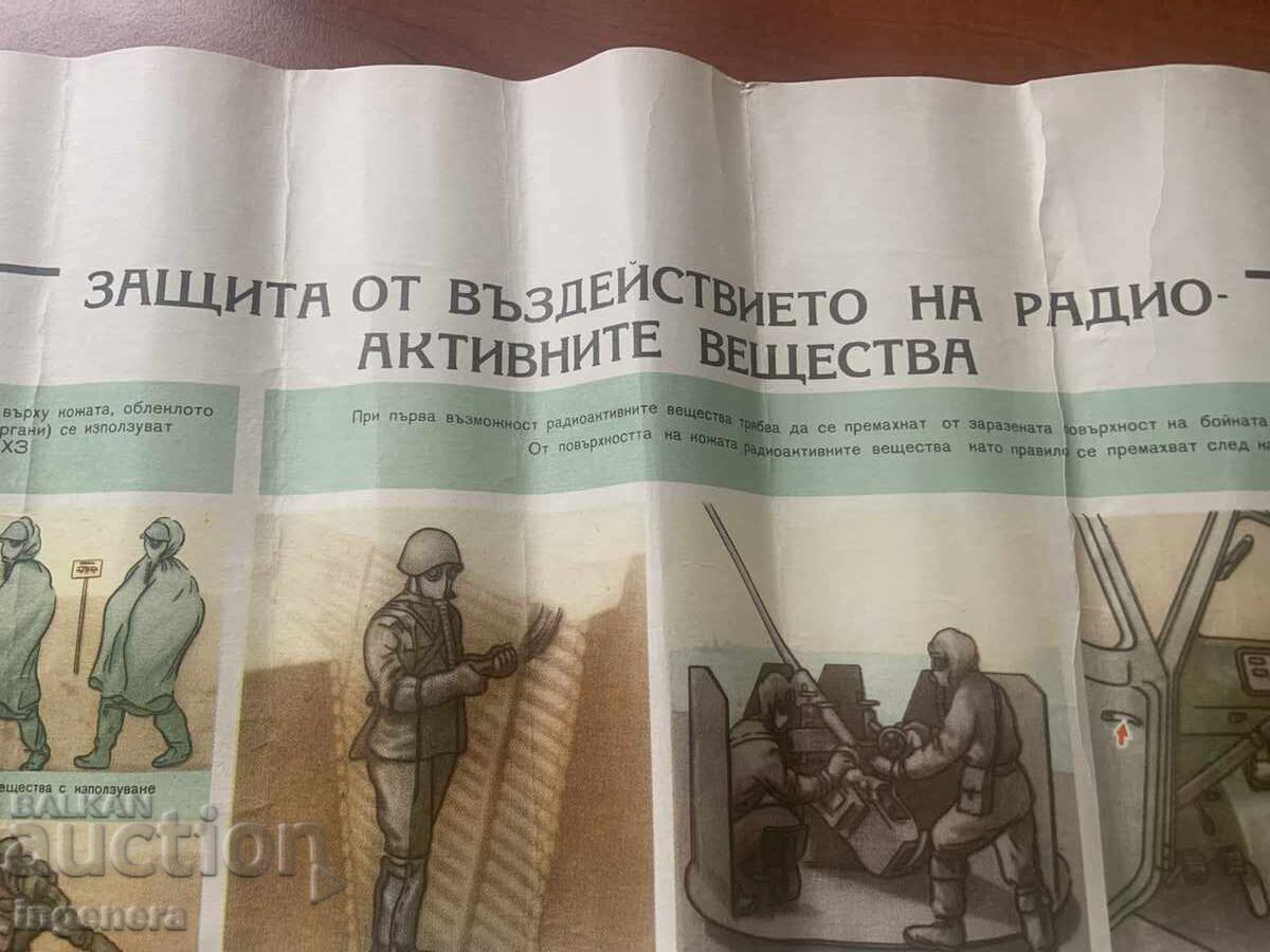 ΕΚΠΑΙΔΕΥΤΙΚΗ ΑΦΙΣΑ ΠΙΝΑΚΑΣ ΣΤΡΑΤΙΩΤΙΚΗ ΕΚΠΑΙΔΕΥΣΗ ΠΟΛΙΤΙΚΗ ΑΜΥΝΑ-70Χ50 ΕΚ με τιμή € 3.50 | 6.85 BGN