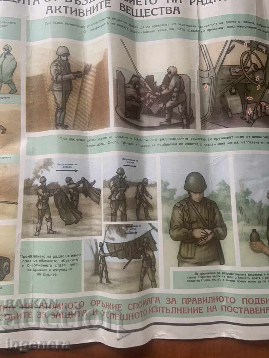 ΕΚΠΑΙΔΕΥΤΙΚΗ ΑΦΙΣΑ ΠΙΝΑΚΑΣ ΣΤΡΑΤΙΩΤΙΚΗ ΕΚΠΑΙΔΕΥΣΗ ΠΟΛΙΤΙΚΗ ΑΜΥΝΑ-70Χ50 ΕΚ - 5