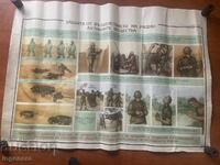 EDUCATIONAL POSTER CHART MILITARY AFFAIRS CIVIL DEFENSE-70X50 CM