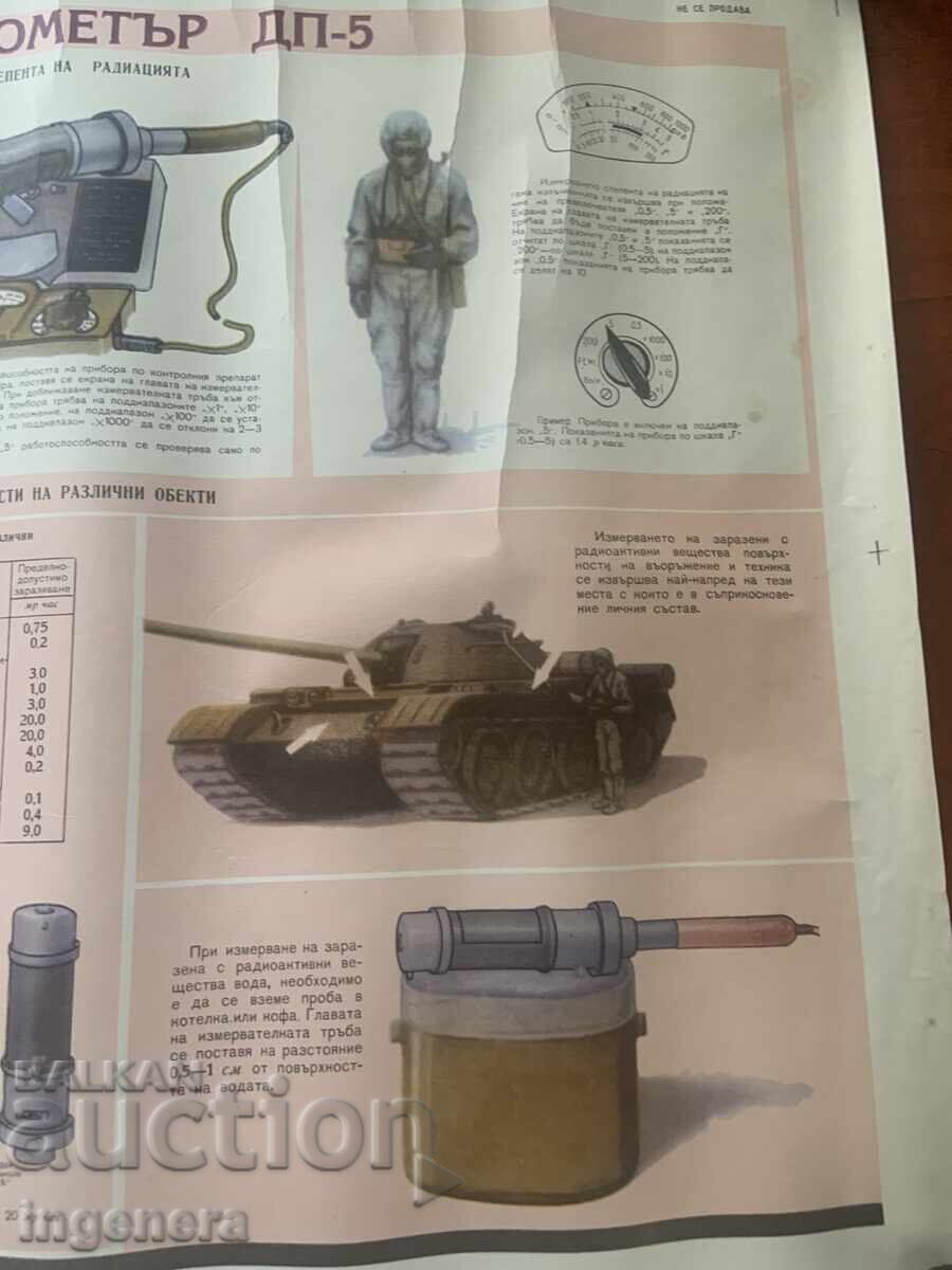Livrarea PLANȘĂ EDUCATIVĂ MILITARĂ APĂRARE CIVILĂ-70X50 CM