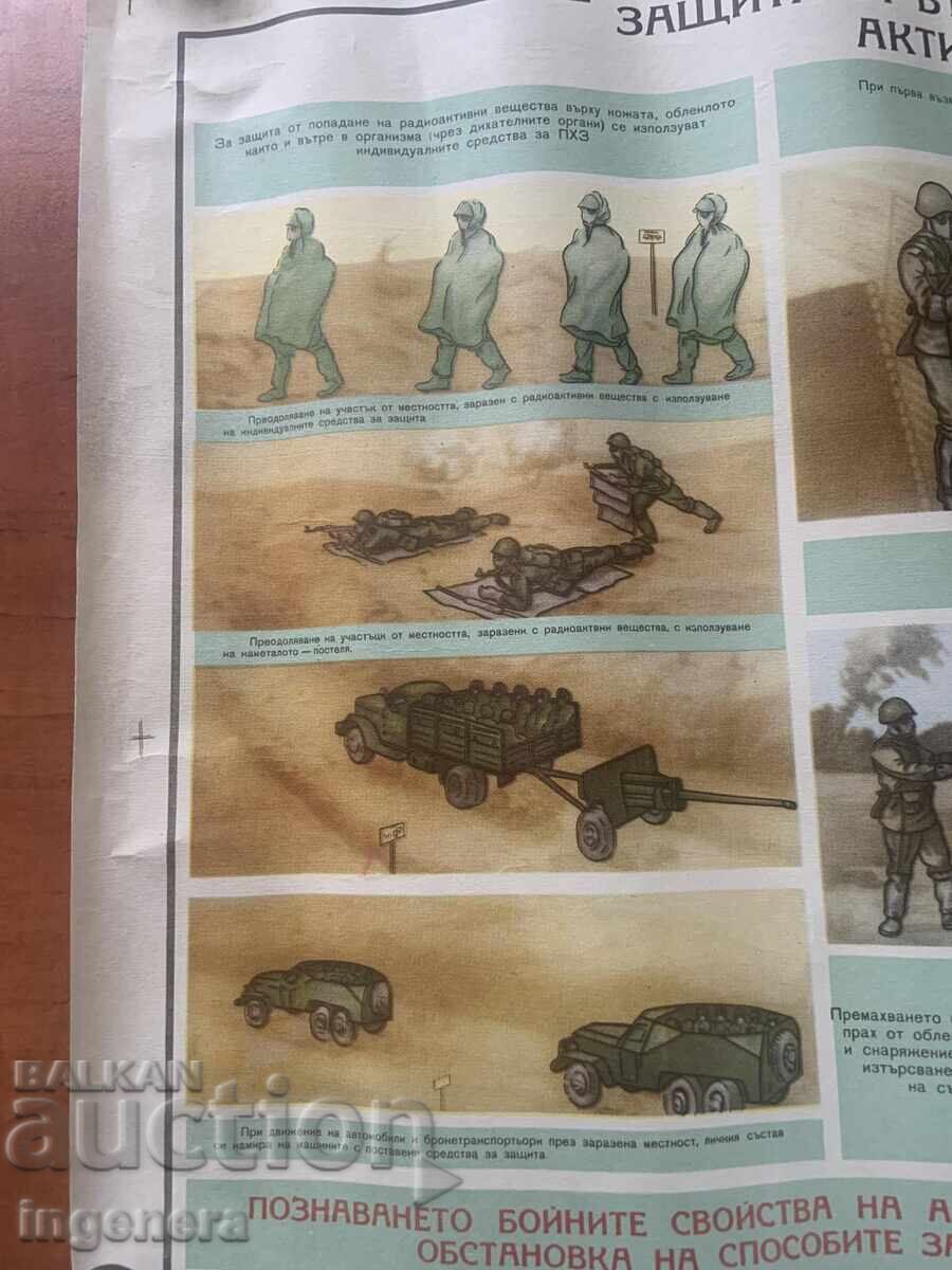 ΕΚΠΑΙΔΕΥΤΙΚΗ ΑΦΙΣΑ ΠΙΝΑΚΑΣ ΣΤΡΑΤΙΩΤΙΚΗ ΕΚΠΑΙΔΕΥΣΗ ΠΟΛΙΤΙΚΗ ΑΜΥΝΑ-70Χ50 ΕΚ με τιμή € 3.50 | 6.85 BGN