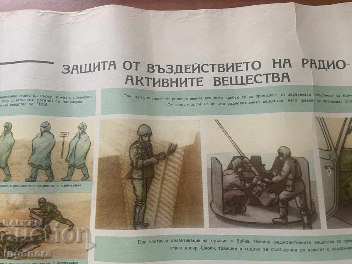 Δημοπρασία ΕΚΠΑΙΔΕΥΤΙΚΗ ΑΦΙΣΑ ΠΙΝΑΚΑΣ ΣΤΡΑΤΙΩΤΙΚΗ ΕΚΠΑΙΔΕΥΣΗ ΠΟΛΙΤΙΚΗ ΑΜΥΝΑ-70Χ50 ΕΚ