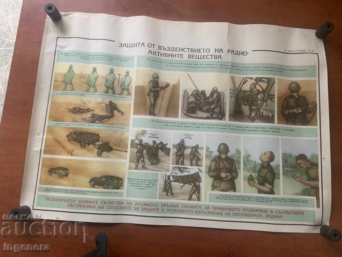 ΕΚΠΑΙΔΕΥΤΙΚΗ ΑΦΙΣΑ ΠΙΝΑΚΑΣ ΣΤΡΑΤΙΩΤΙΚΗ ΕΚΠΑΙΔΕΥΣΗ ΠΟΛΙΤΙΚΗ ΑΜΥΝΑ-70Χ50 ΕΚ