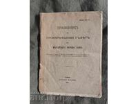Правилник за проверителния съвет на БНБ