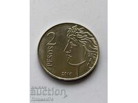 2 pesos 2010 Argentina Central Bank of Argentina