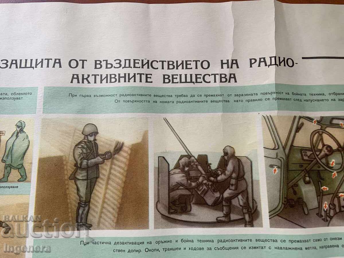 Livrarea PLANȘĂ EDUCATIVĂ MILITARĂ APĂRARE CIVILĂ-70X50 CM