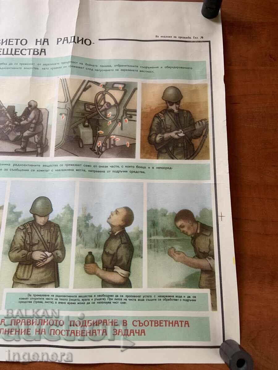 PLANȘĂ EDUCATIVĂ MILITARĂ APĂRARE CIVILĂ-70X50 CM - 5
