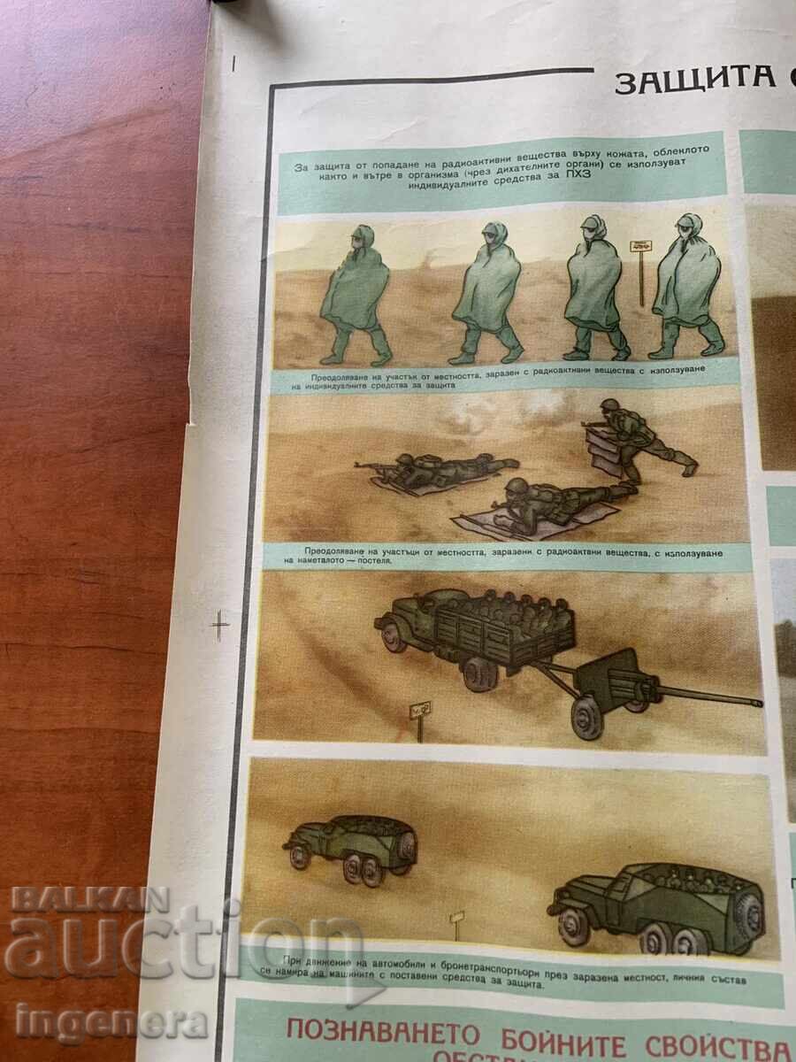 ΕΚΠΑΙΔΕΥΤΙΚΗ ΑΦΙΣΑ ΠΙΝΑΚΑΣ ΣΤΡΑΤΙΩΤΙΚΗ ΕΚΠΑΙΔΕΥΣΗ ΠΟΛΙΤΙΚΗ ΑΜΥΝΑ-70Χ50 ΕΚ με τιμή € 3.50 | 6.85 BGN