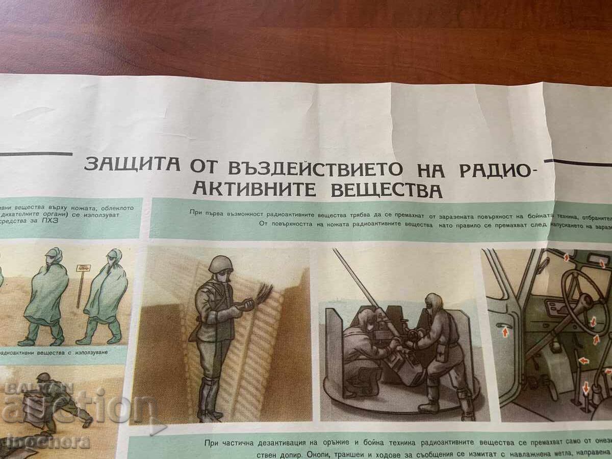 Δημοπρασία ΕΚΠΑΙΔΕΥΤΙΚΗ ΑΦΙΣΑ ΠΙΝΑΚΑΣ ΣΤΡΑΤΙΩΤΙΚΗ ΕΚΠΑΙΔΕΥΣΗ ΠΟΛΙΤΙΚΗ ΑΜΥΝΑ-70Χ50 ΕΚ