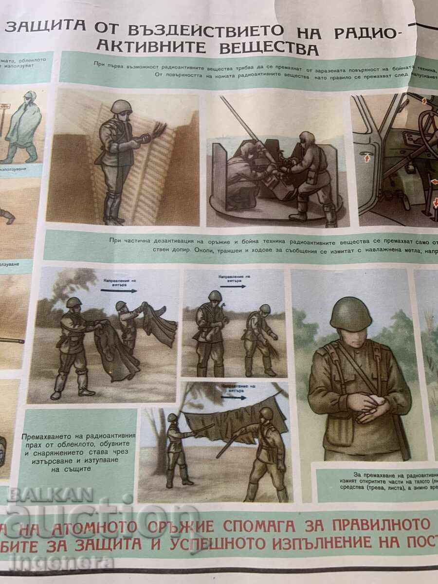 Παράδοση ΕΚΠΑΙΔΕΥΤΙΚΗ ΑΦΙΣΑ ΠΙΝΑΚΑΣ ΣΤΡΑΤΙΩΤΙΚΗ ΕΚΠΑΙΔΕΥΣΗ ΠΟΛΙΤΙΚΗ ΑΜΥΝΑ-70Χ50 ΕΚ