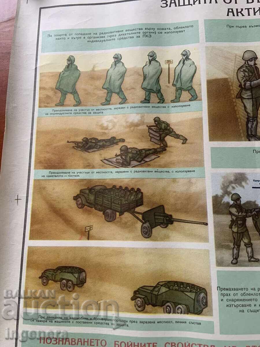 Livrarea PLANȘĂ EDUCATIVĂ MILITARĂ APĂRARE CIVILĂ-70X50 CM