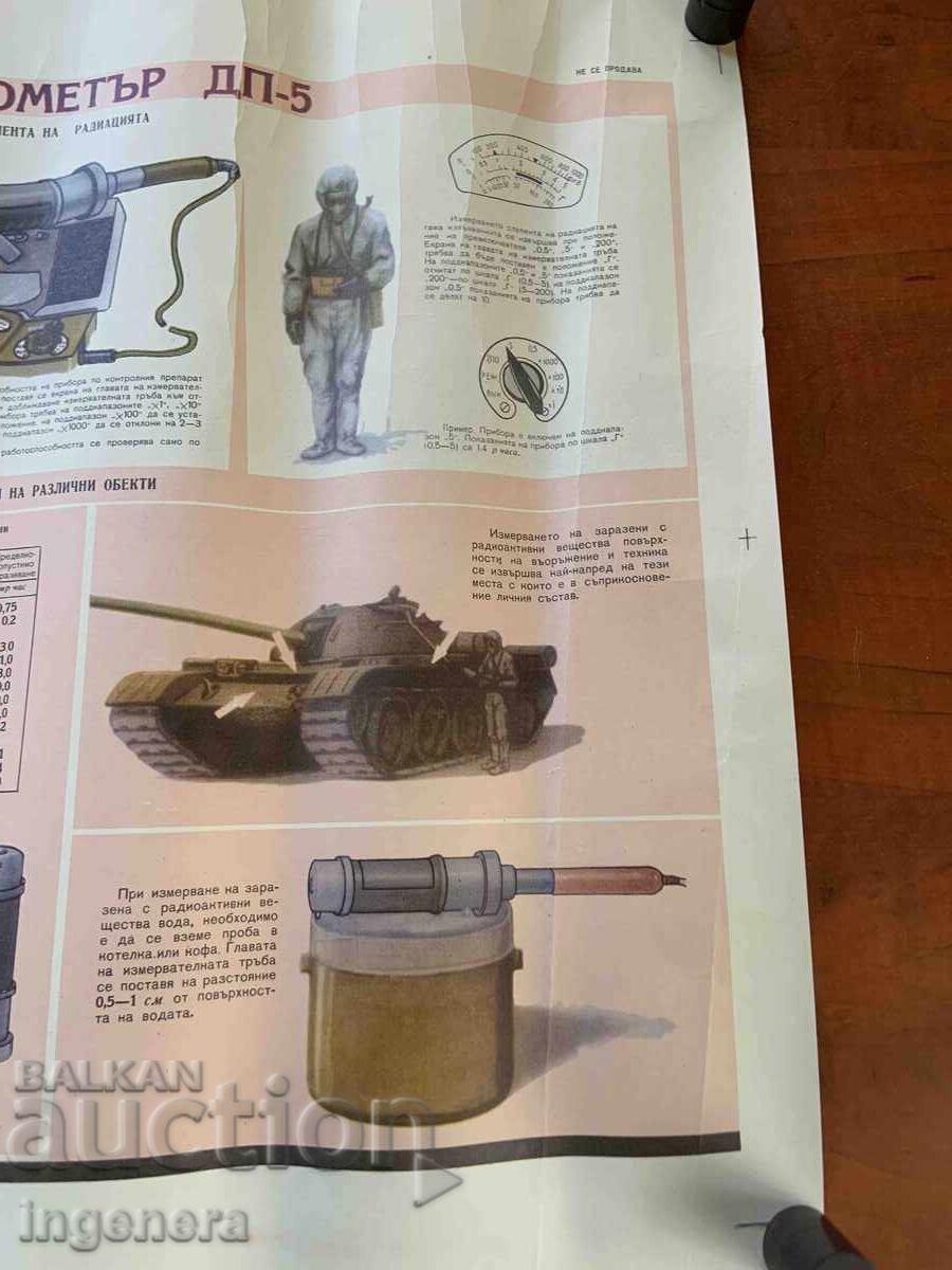 Livrarea PLANȘĂ EDUCATIVĂ MILITARĂ APĂRARE CIVILĂ-70X50 CM