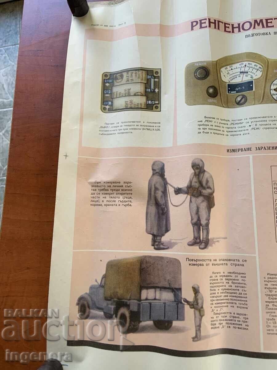 PLANȘĂ EDUCATIVĂ MILITARĂ APĂRARE CIVILĂ-70X50 CM - 5