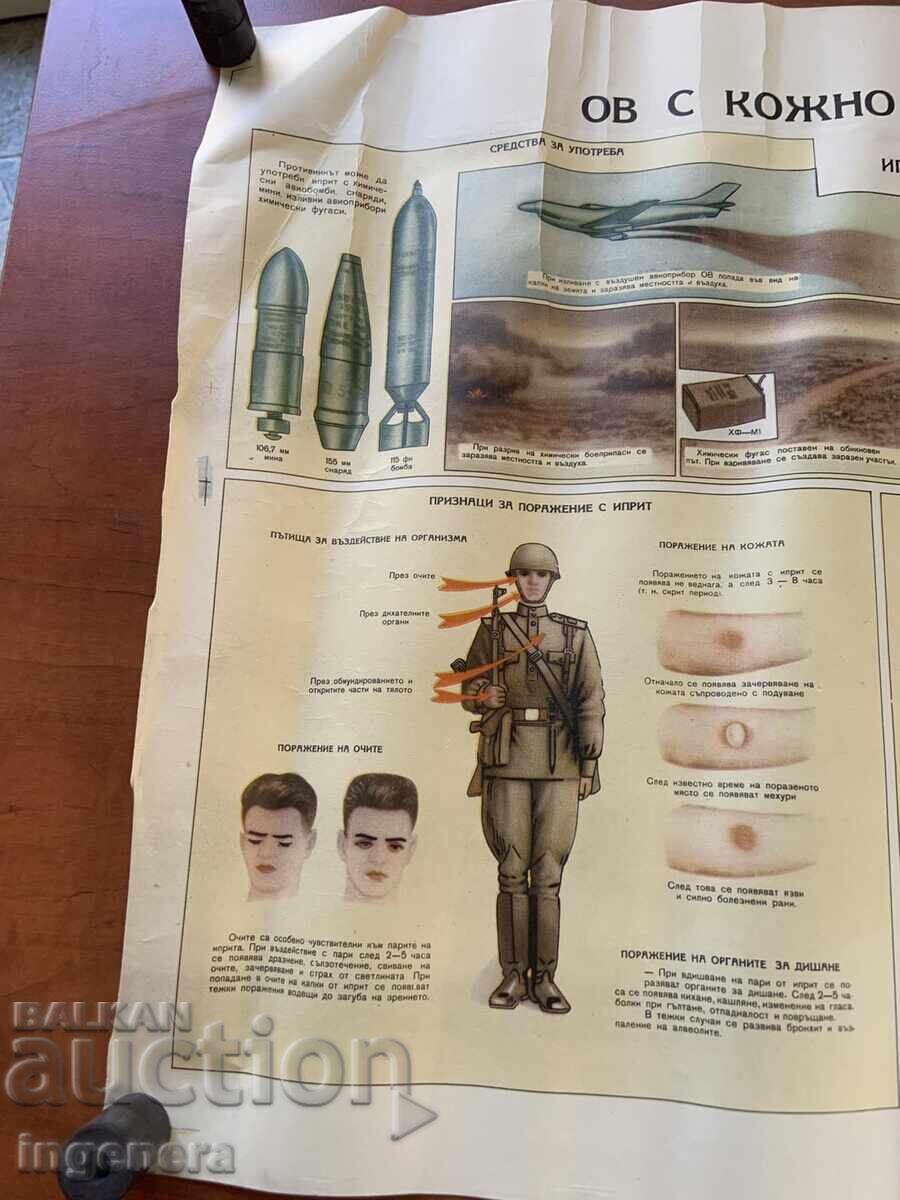 Licitație PLANȘĂ EDUCATIVĂ MILITARĂ APĂRARE CIVILĂ-70X50 CM