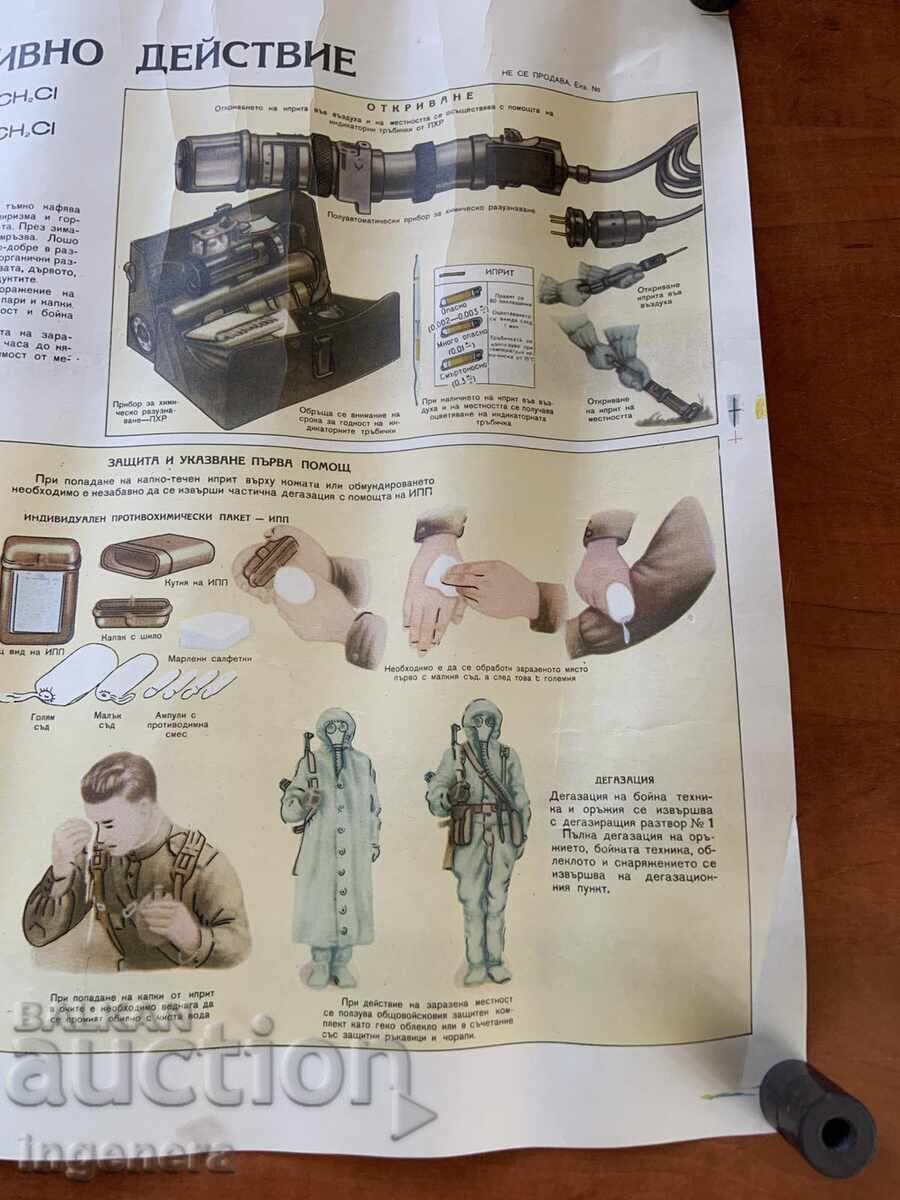 PLANȘĂ EDUCATIVĂ MILITARĂ APĂRARE CIVILĂ-70X50 CM - 5