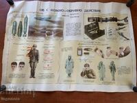 EDUCATIONAL POSTER CHART MILITARY AFFAIRS CIVIL DEFENSE-70X50 CM