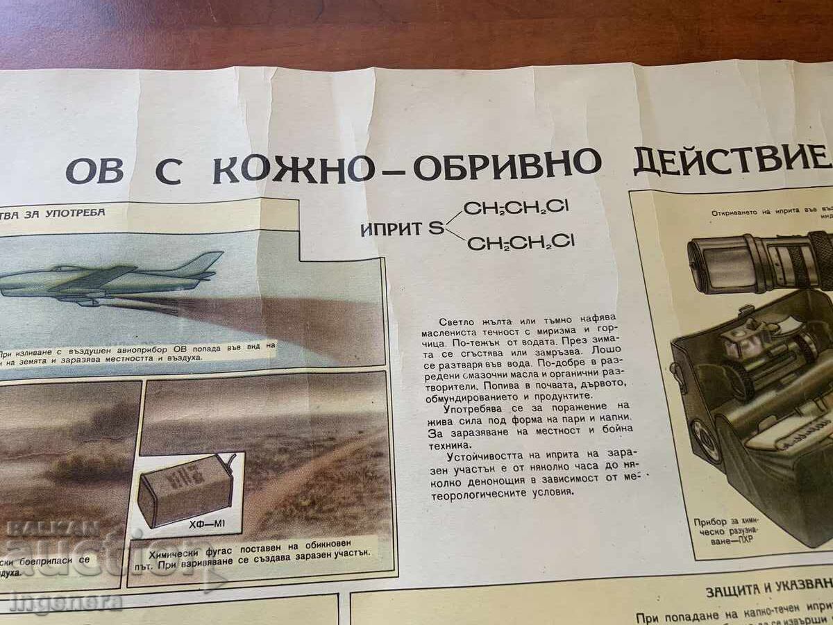 PLANȘĂ EDUCATIVĂ MILITARĂ APĂRARE CIVILĂ-70X50 CM cu preț € 3.50 | 6.85 BGN