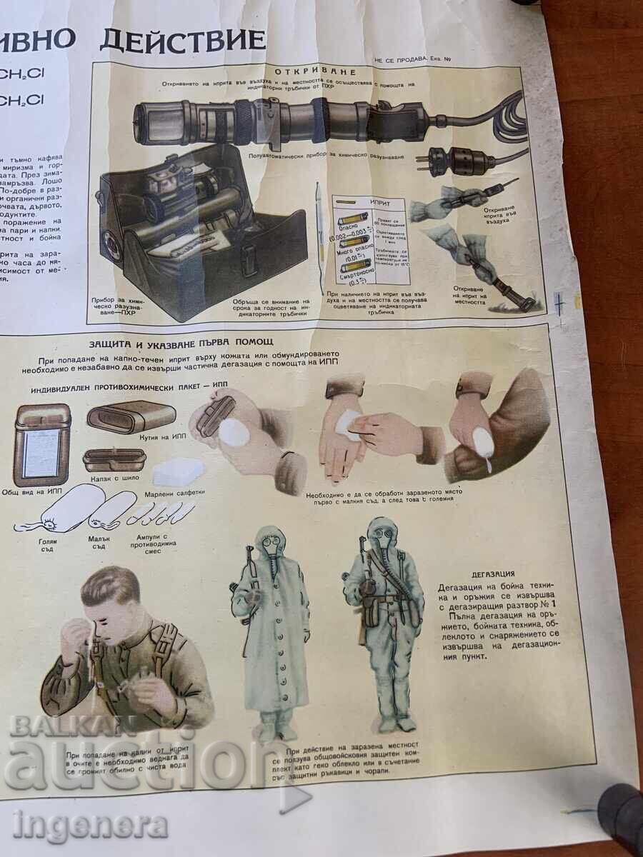 Livrarea PLANȘĂ EDUCATIVĂ MILITARĂ APĂRARE CIVILĂ-70X50 CM