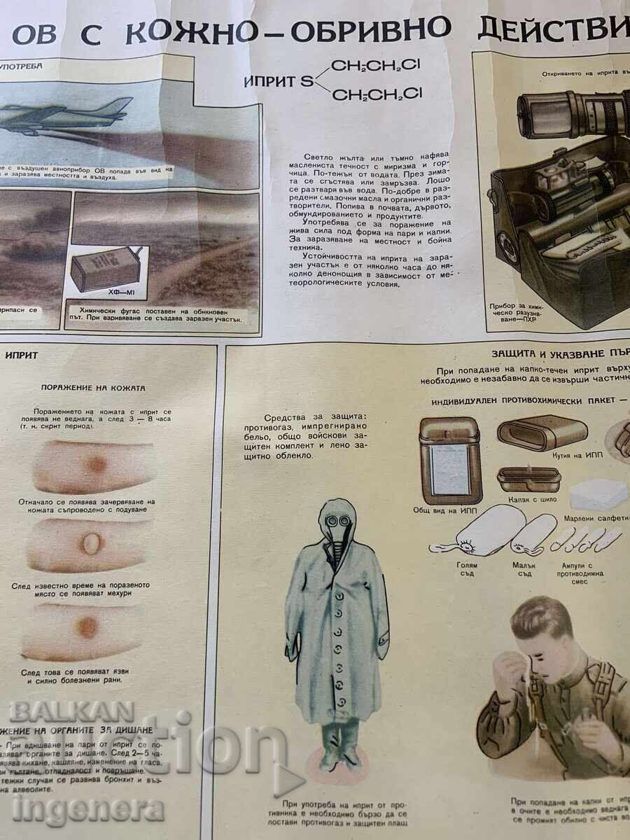 PLANȘĂ EDUCATIVĂ MILITARĂ APĂRARE CIVILĂ-70X50 CM - 5