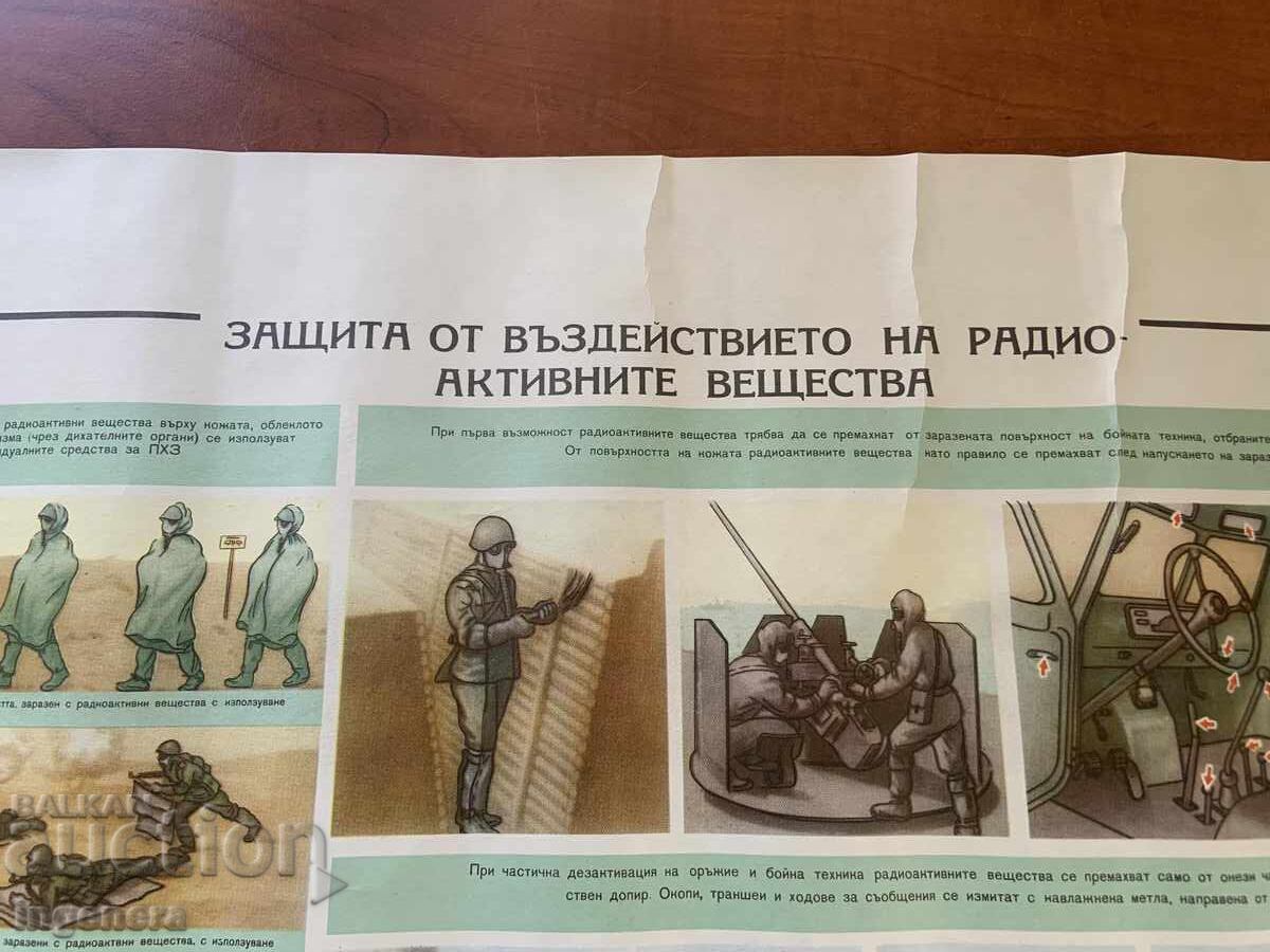PLANȘĂ EDUCATIVĂ MILITARĂ APĂRARE CIVILĂ-70X50 CM cu preț € 3.50 | 6.85 BGN