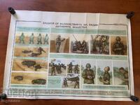 ТАБЛО УЧЕБЕН ПЛАКАТ ВОЕННО ДЕЛО ГРАЖДАНСКА ЗАЩИТА-70Х50 СМ.