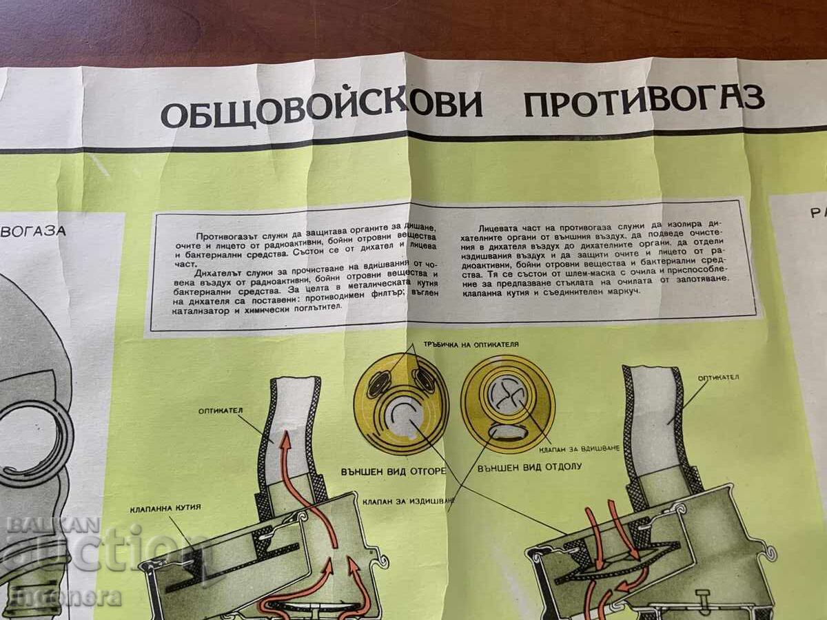 PLANȘĂ EDUCATIVĂ MILITARĂ APĂRARE CIVILĂ-70X50 CM cu preț € 3.50 | 6.85 BGN PLANȘĂ EDUCATIVĂ MILITARĂ APĂRARE CIVILĂ-70X50 CM cu preț € 3.50 | 6.85 BGN