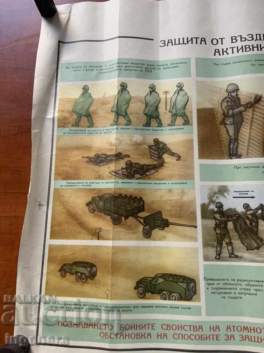 ТАБЛО УЧЕБЕН ПЛАКАТ ВОЕННО ДЕЛО ГРАЖДАНСКА ЗАЩИТА-70Х50 СМ. с цена € 3.50 | 6.85 лв.
