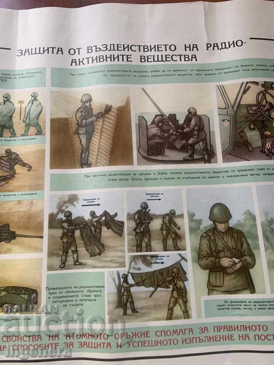 Аукцион ТАБЛО УЧЕБЕН ПЛАКАТ ВОЕННО ДЕЛО ГРАЖДАНСКА ЗАЩИТА-70Х50 СМ.