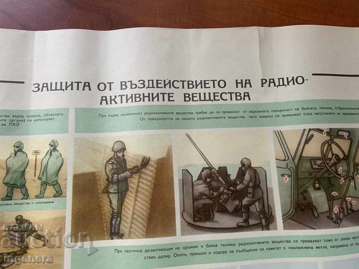 Доставка на ТАБЛО УЧЕБЕН ПЛАКАТ ВОЕННО ДЕЛО ГРАЖДАНСКА ЗАЩИТА-70Х50 СМ.