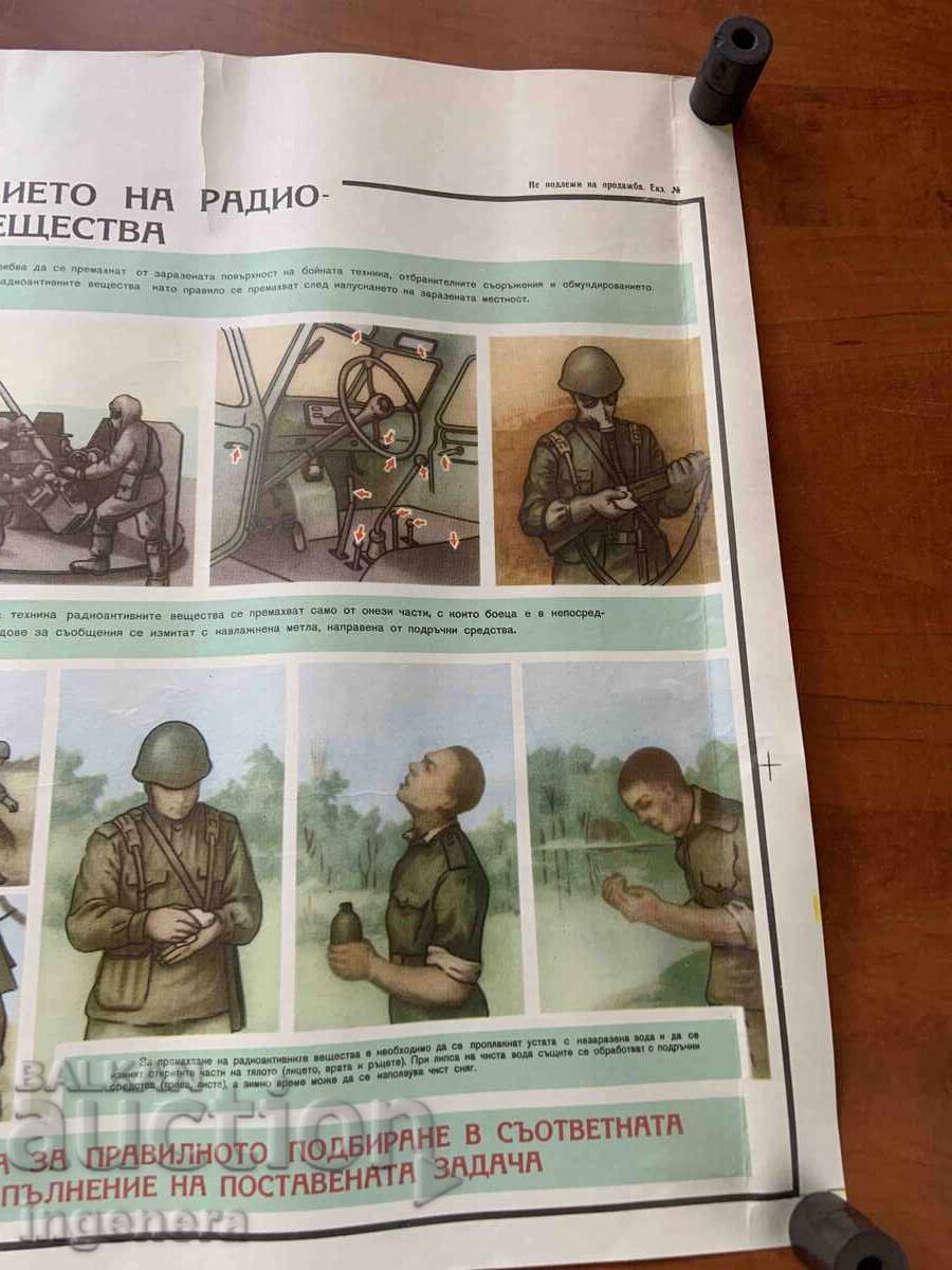 ТАБЛО УЧЕБЕН ПЛАКАТ ВОЕННО ДЕЛО ГРАЖДАНСКА ЗАЩИТА-70Х50 СМ. - 5