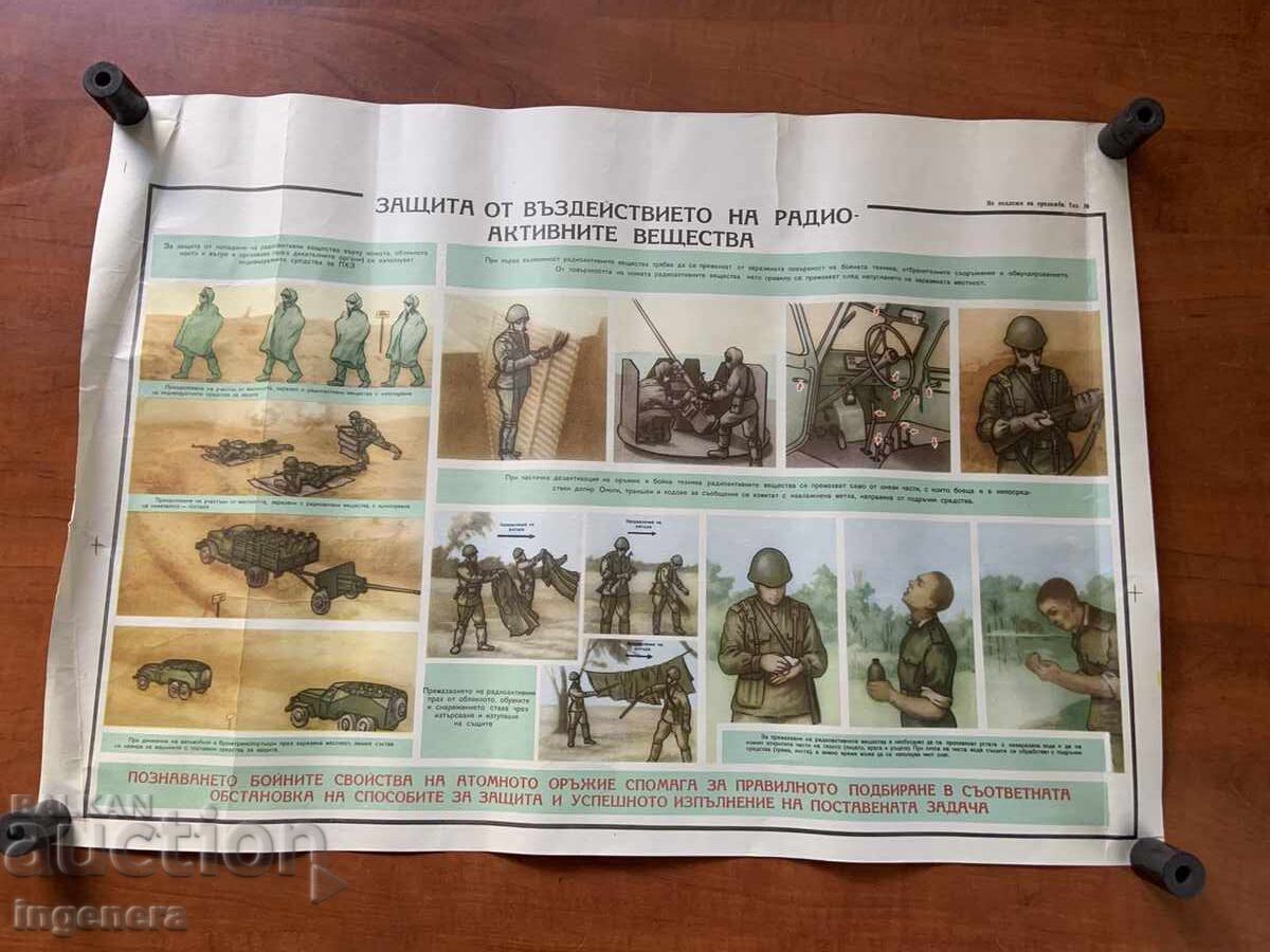 ТАБЛО УЧЕБЕН ПЛАКАТ ВОЕННО ДЕЛО ГРАЖДАНСКА ЗАЩИТА-70Х50 СМ.