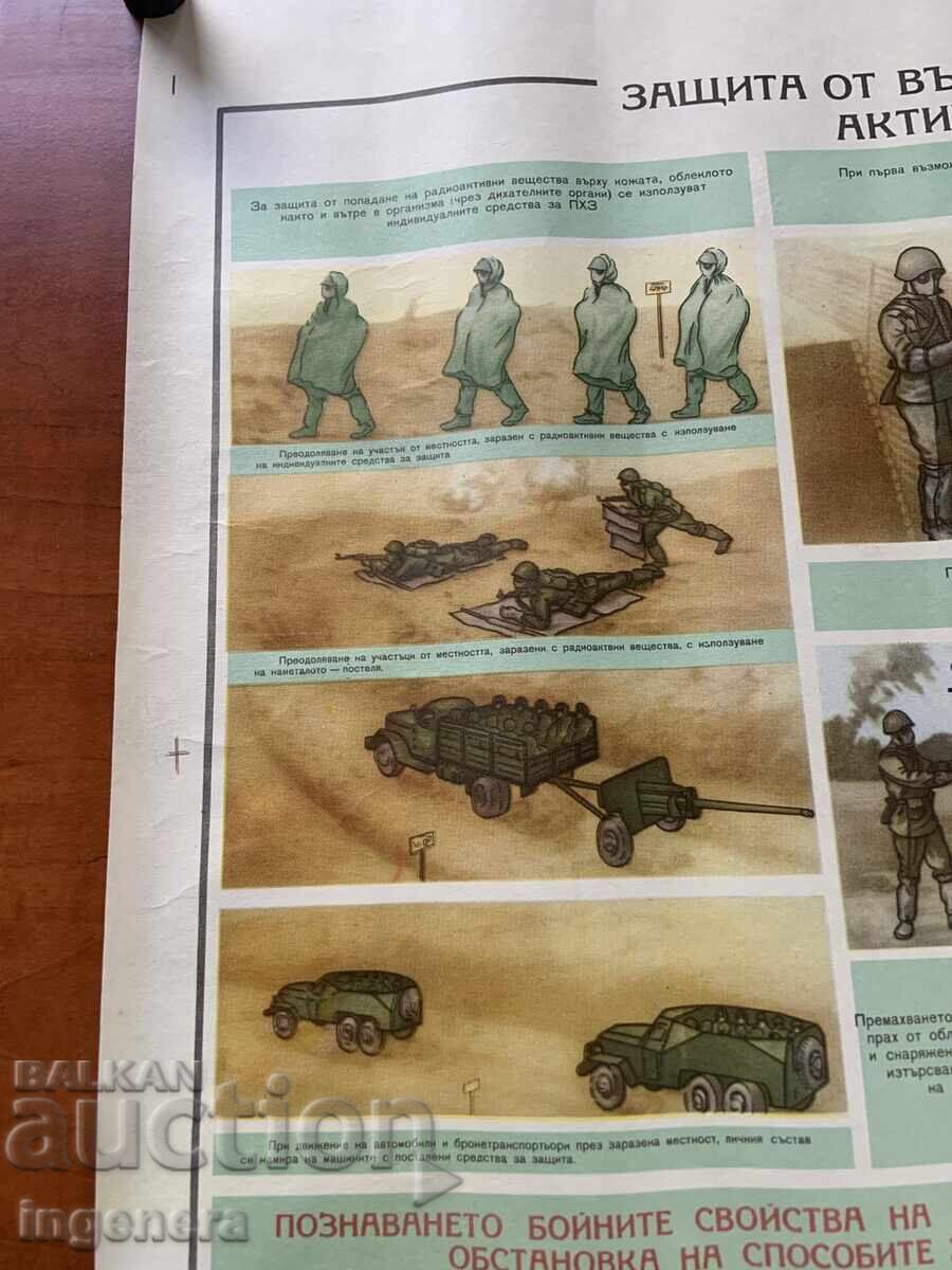 PLANȘĂ EDUCATIVĂ MILITARĂ APĂRARE CIVILĂ-70X50 CM cu preț € 3.50 | 6.85 BGN PLANȘĂ EDUCATIVĂ MILITARĂ APĂRARE CIVILĂ-70X50 CM cu preț € 3.50 | 6.85 BGN