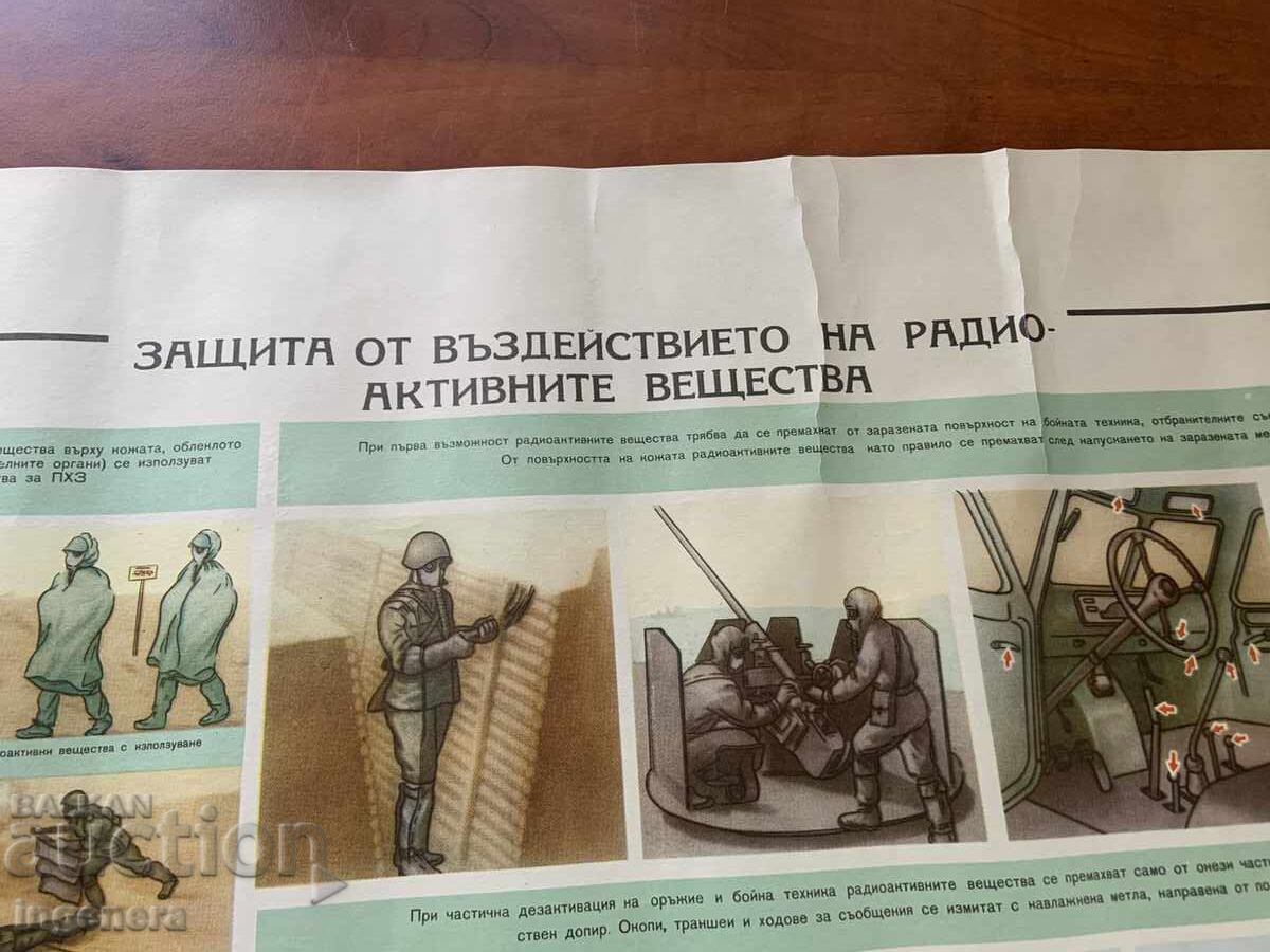 Licitație PLANȘĂ EDUCATIVĂ MILITARĂ APĂRARE CIVILĂ-70X50 CM Licitație PLANȘĂ EDUCATIVĂ MILITARĂ APĂRARE CIVILĂ-70X50 CM