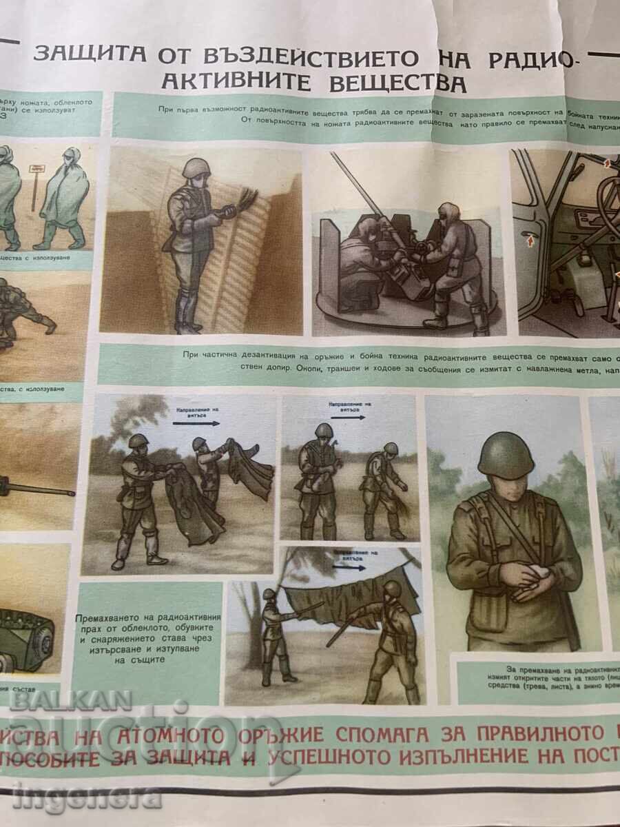Livrarea PLANȘĂ EDUCATIVĂ MILITARĂ APĂRARE CIVILĂ-70X50 CM Livrarea PLANȘĂ EDUCATIVĂ MILITARĂ APĂRARE CIVILĂ-70X50 CM