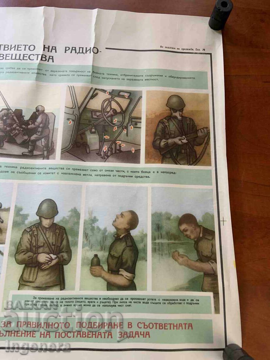 PLANȘĂ EDUCATIVĂ MILITARĂ APĂRARE CIVILĂ-70X50 CM - 5 PLANȘĂ EDUCATIVĂ MILITARĂ APĂRARE CIVILĂ-70X50 CM - 5