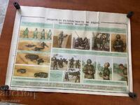 ТАБЛО УЧЕБЕН ПЛАКАТ ВОЕННО ДЕЛО ГРАЖДАНСКА ЗАЩИТА-70Х50 СМ.