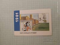 Calendar "Nu, pogodi!" al Ministerului de Interne 1981 Siguranța la incendii