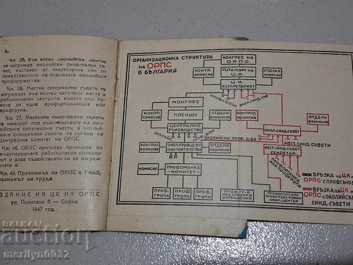 Karta za chlenstvo v Obsht rabotnicheski profesionalen sŭyuz - 6