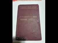 Selling an old document