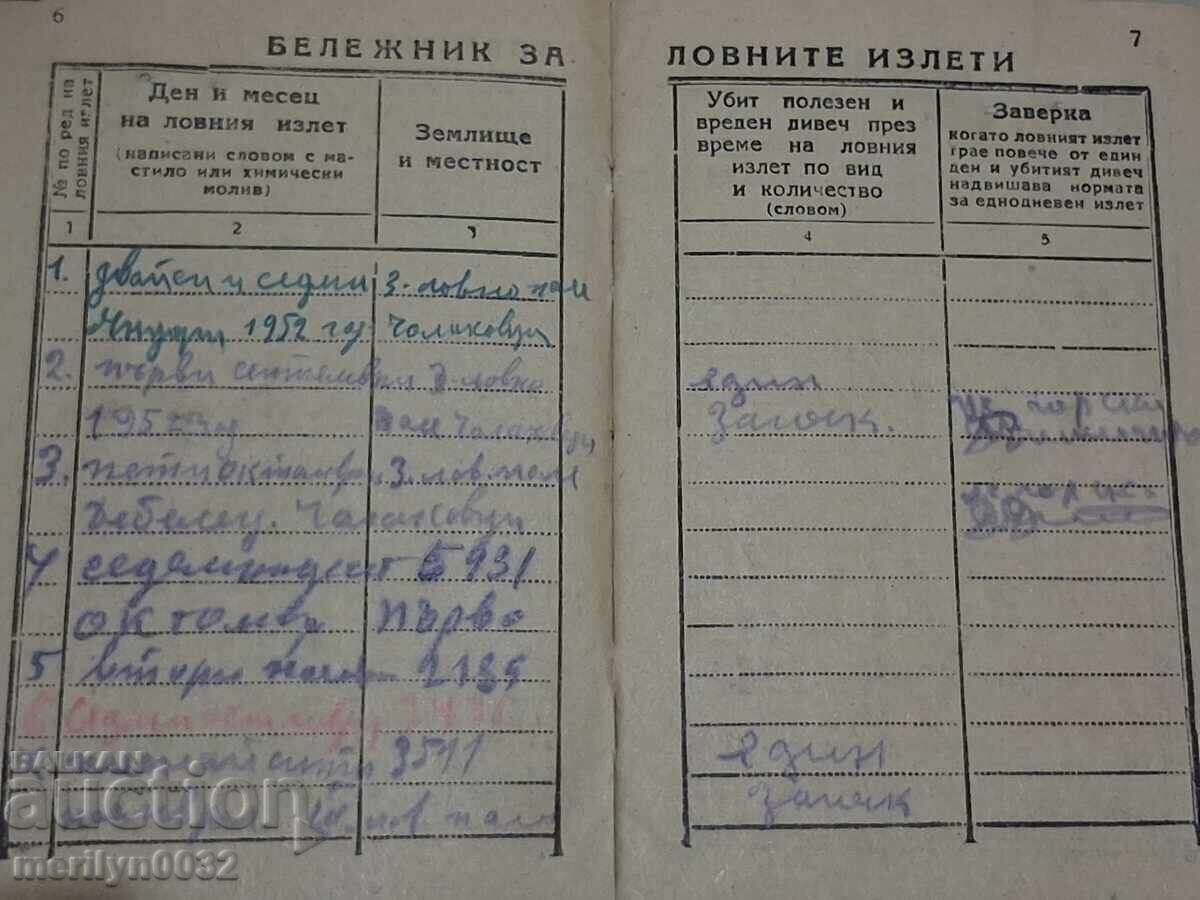 Ετήσια άδεια κυνηγιού κάρτα κυνηγετική άδεια - 6